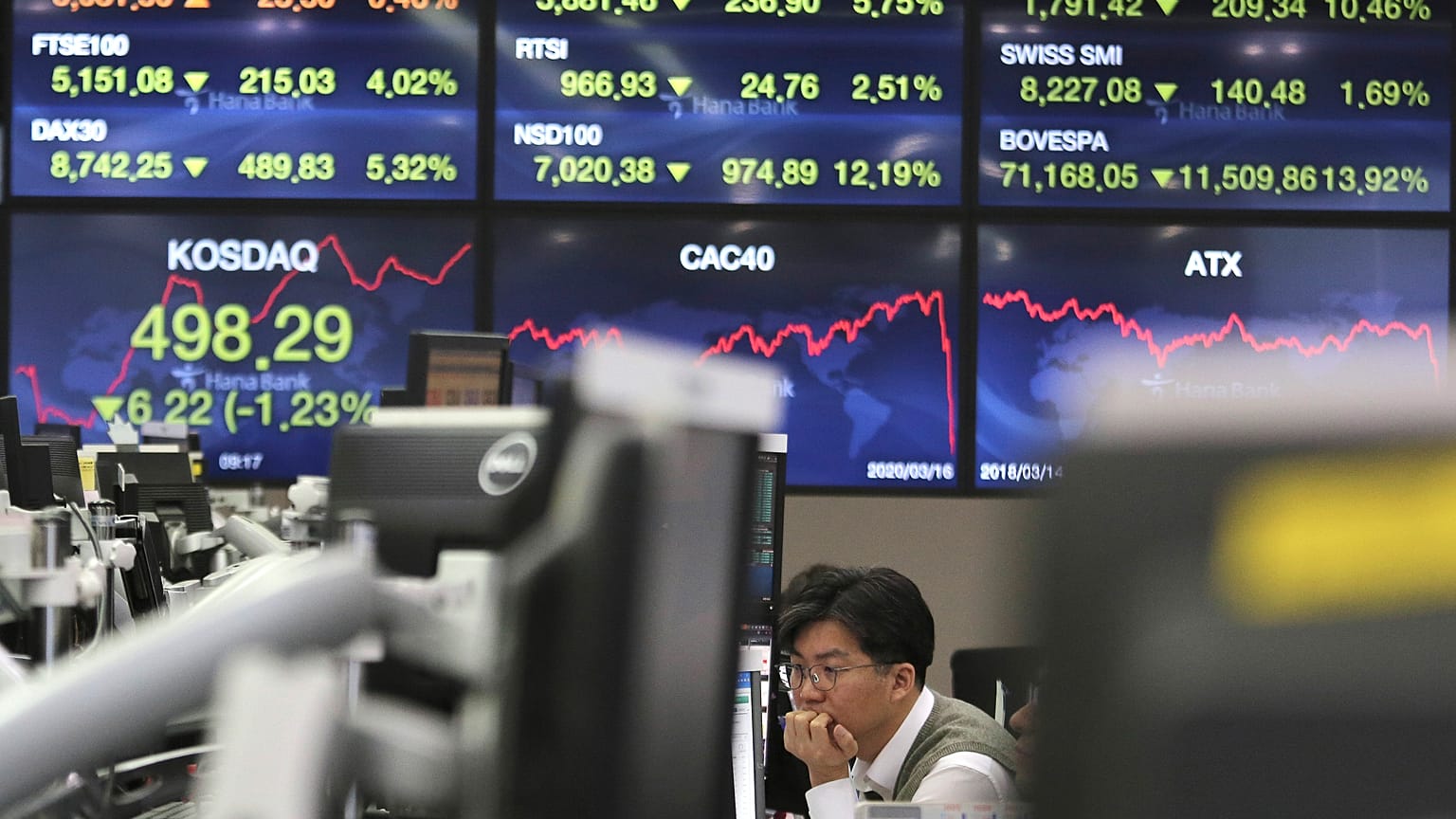 South Korea Financial Markets