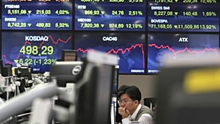 South Korea Financial Markets