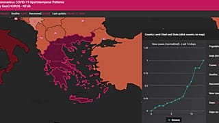 Διαδικτυακή χαρτογράφηση της εξέλιξης της πανδημίας από το ΕΜΠ