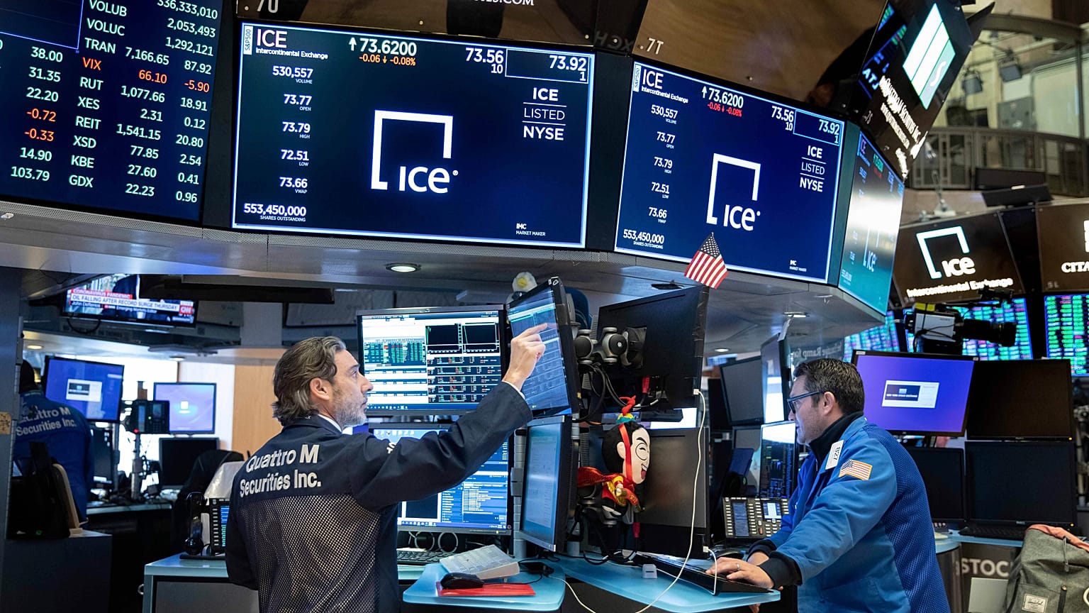 Financial Markets Wall Street