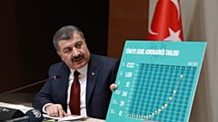 Sağlık Bakanı Fahrettin Koca