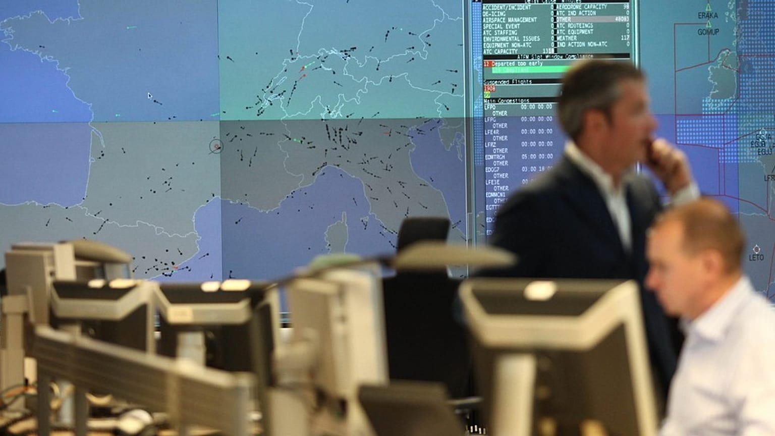 Eurocontrol