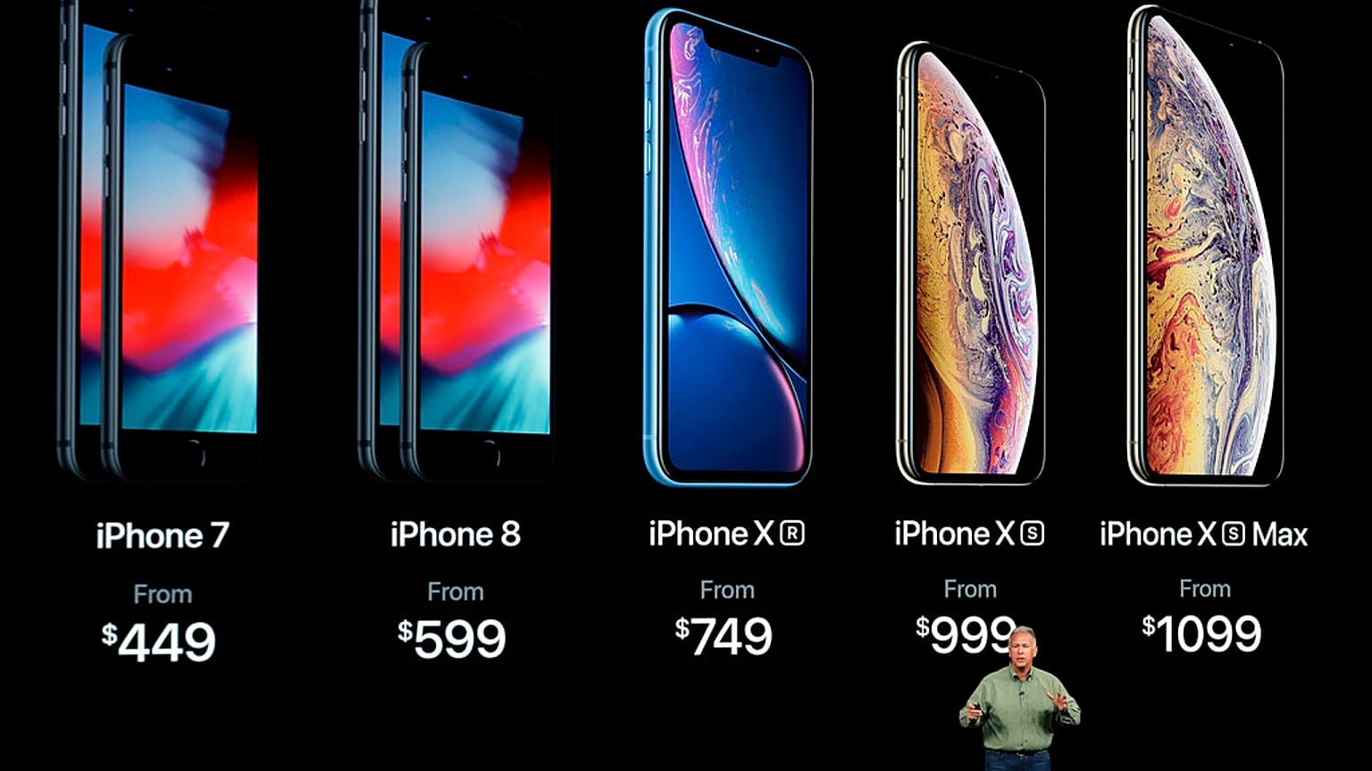 Apple'ın koronavirüs sebebiyle yaşanan kriz sonrası yeni iPhone modellerini piyasaya daha geç çıkaracağı konuşuluyor.