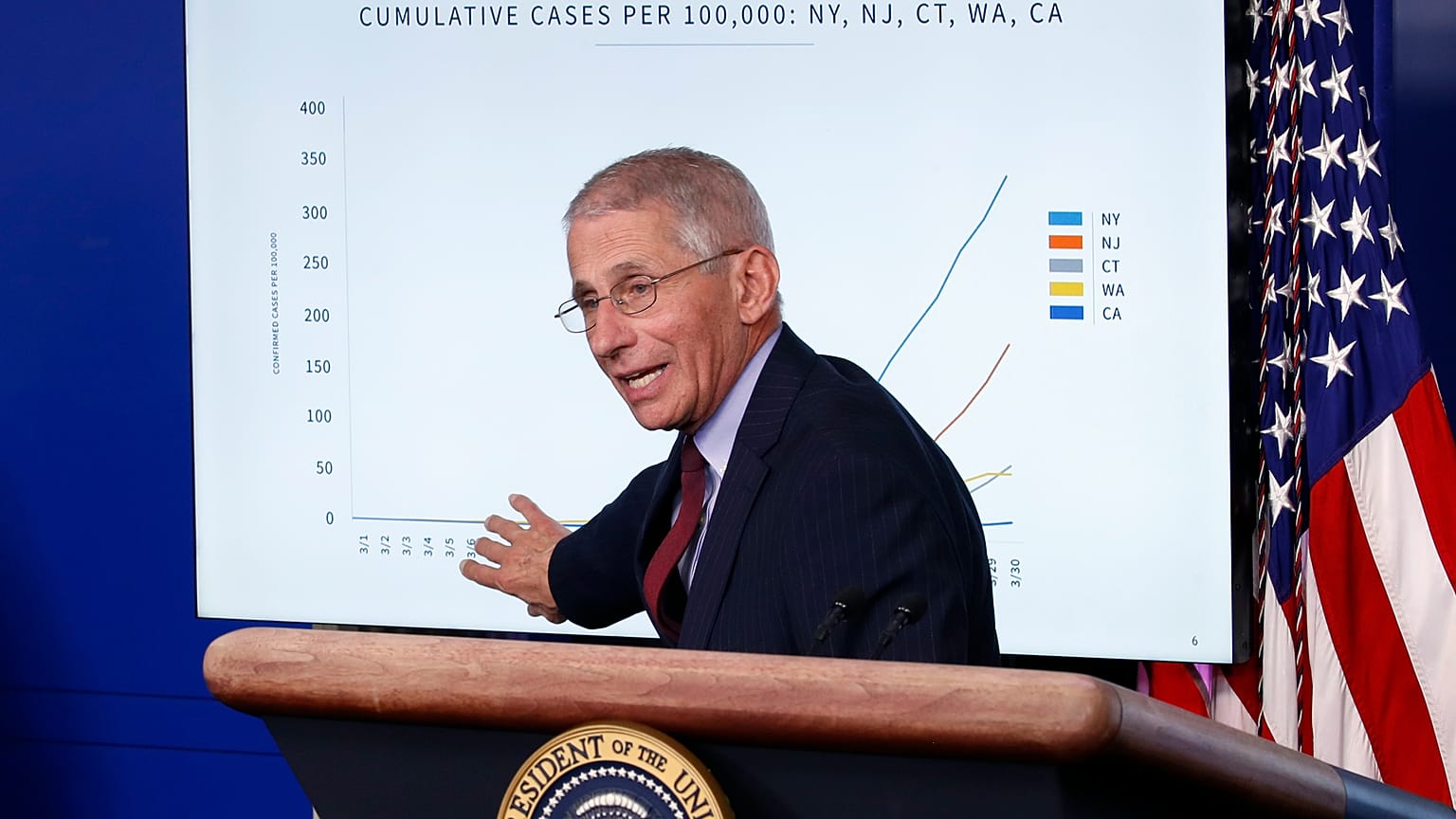 ABD Ulusal Sağlık Enstitüsü Bulaşıcı Hastalıklar Başkanı Dr. Anthony Fauci Beyaz Saray'da konuştu
