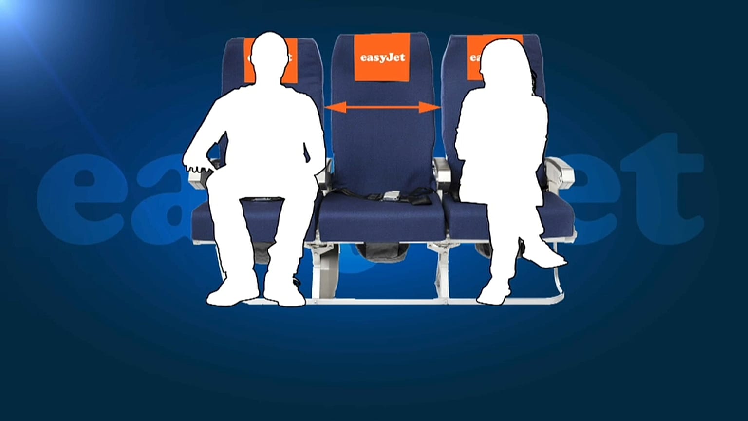 EasyJet mantendrá libre el asiento del medio para guardar la distancia social