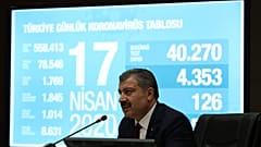 Sağlık Bakanı Fahrettin Koca