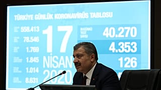 Sağlık Bakanı Fahrettin Koca