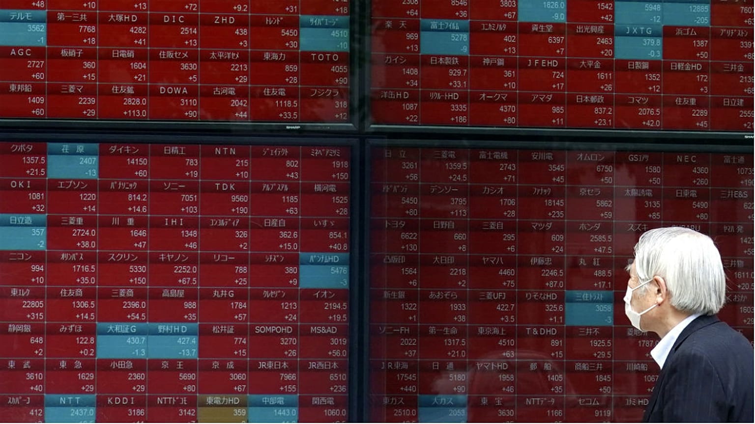 Japan financial market