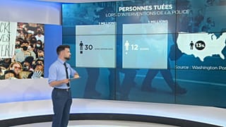 Le racisme et les inégalités aux Etats-Unis décryptés en cinq graphiques