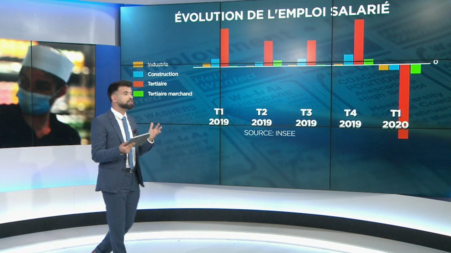 Alerte rouge pour le chômage en France