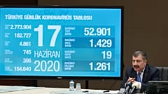 Sağlık Bakanı Fahrettin Koca koronavirüs salgını ile ilgili açıklamalarda bulundu