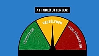Az Index függetlenség-barométere