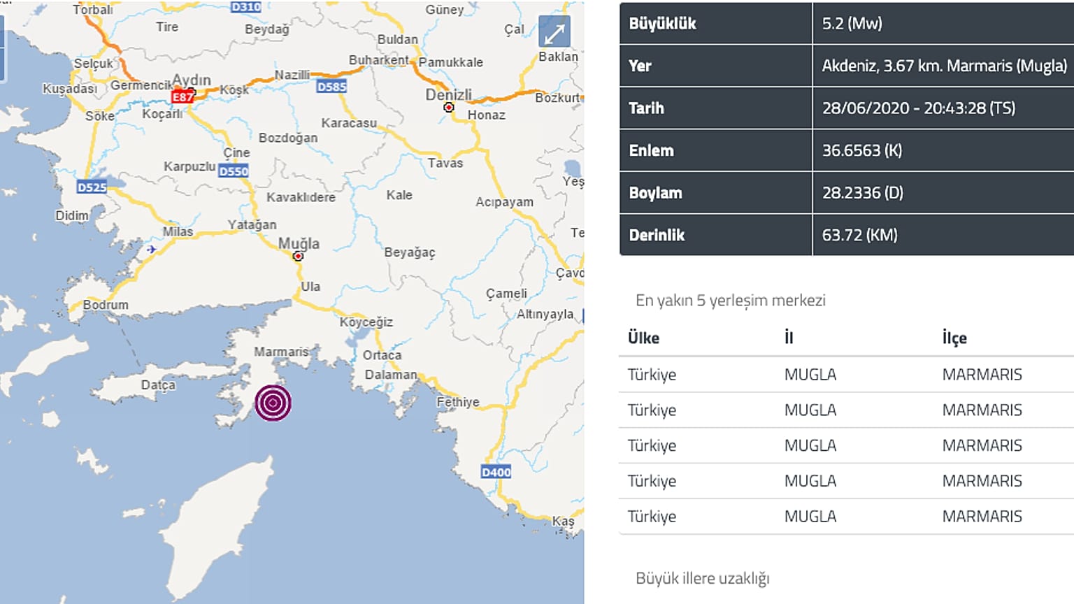 Muğla'nın Marmaris ilçesinde 5,2 büyüklüğünde deprem
