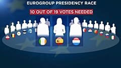 Trois candidats pour la présidence de l’Eurogroupe