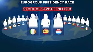 Die Kandidaten: Wer wird neuer Eurogruppenchef?