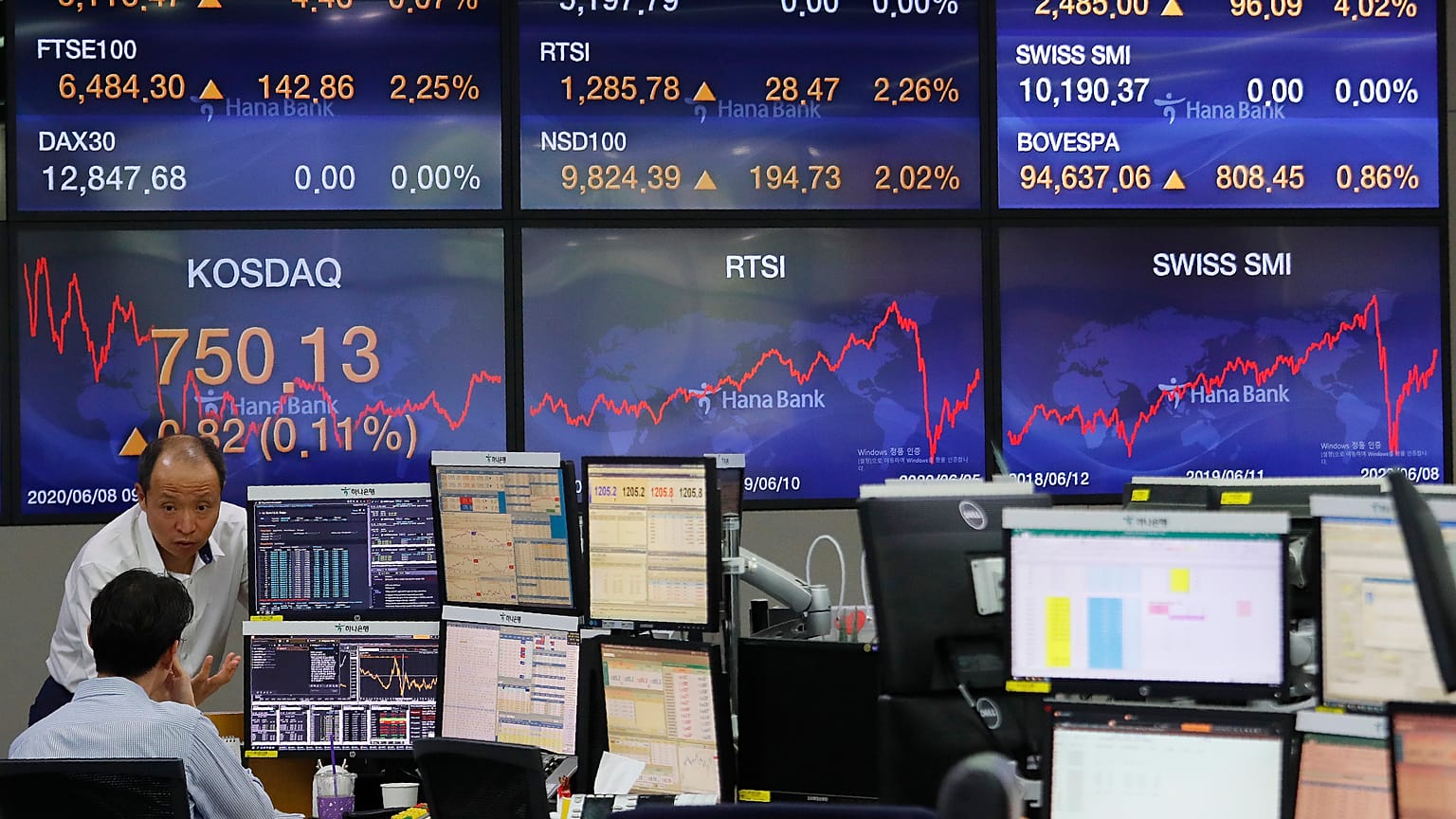Financial markets
