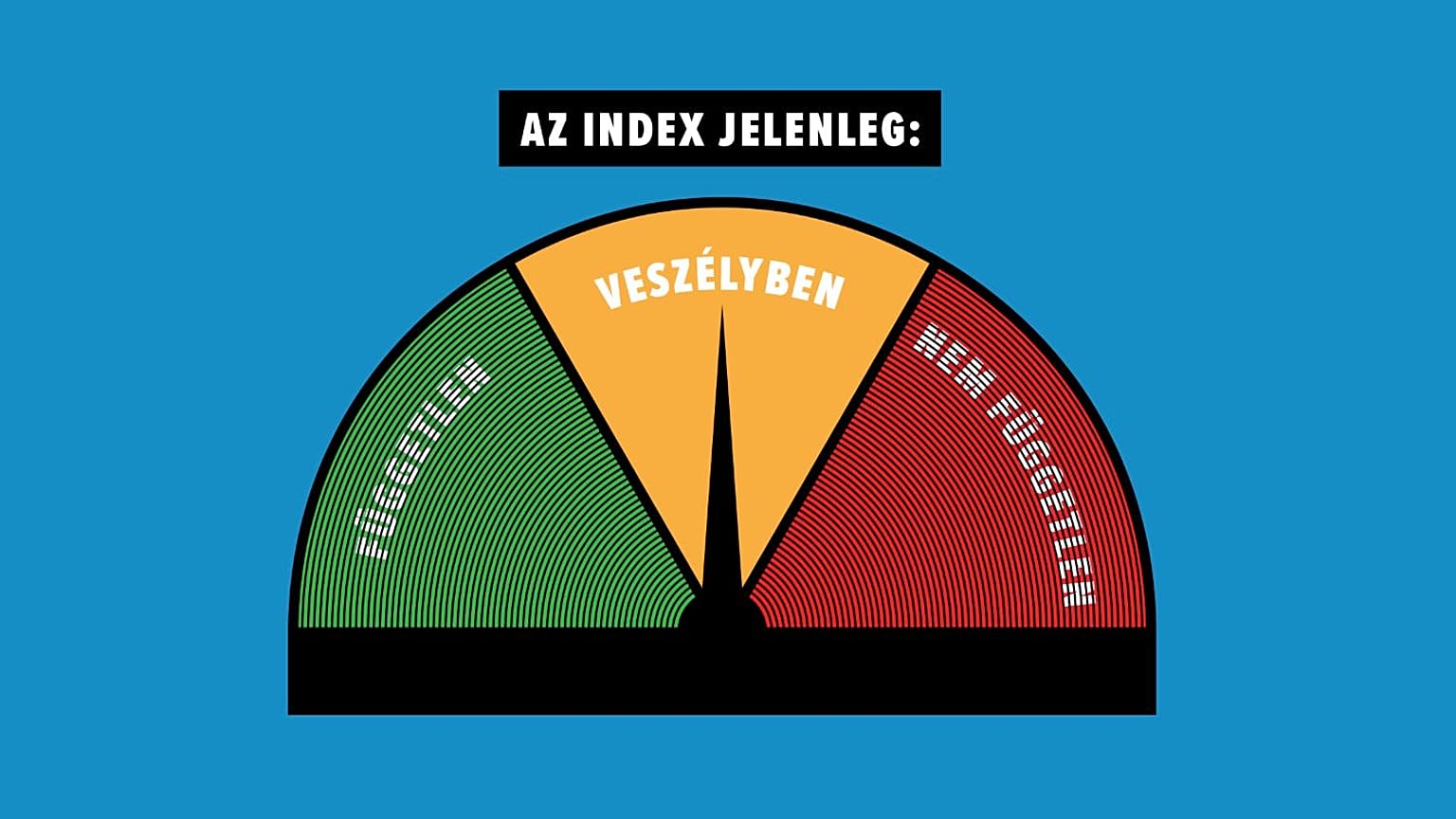Egy hónapja állították át a barométert