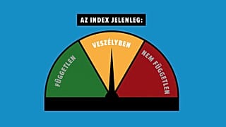 Egy hónapja állították át a barométert