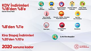 Hizmet ve faaliyetlerde vergi indirimleri