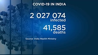 I dati-Covid dell'India. Aggiornati al 7 agosto 2020.