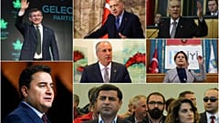Türkiye'de siyasi parti liderleri