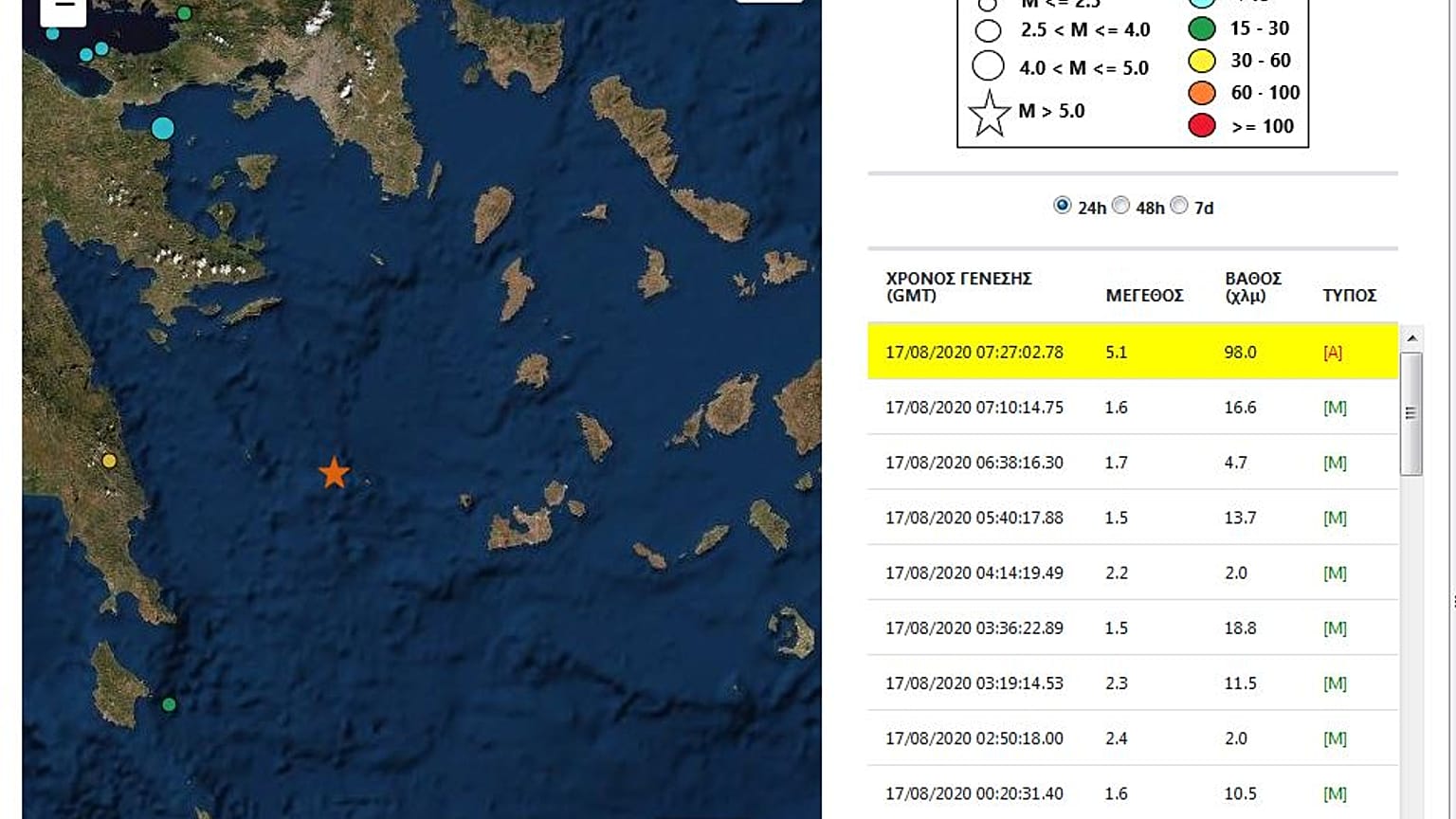 Η ένδειξη για το σεισμό από το Γεωδυναμικό Ινστιτούτο