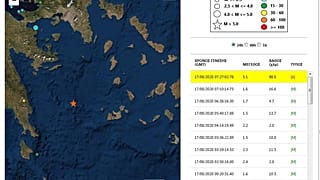 Η ένδειξη για το σεισμό από το Γεωδυναμικό Ινστιτούτο