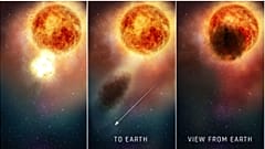 Illustration fournie par la Nasa du processus d’expulsion du plasma, se transformant alors en nuage de poussières obsurcissant