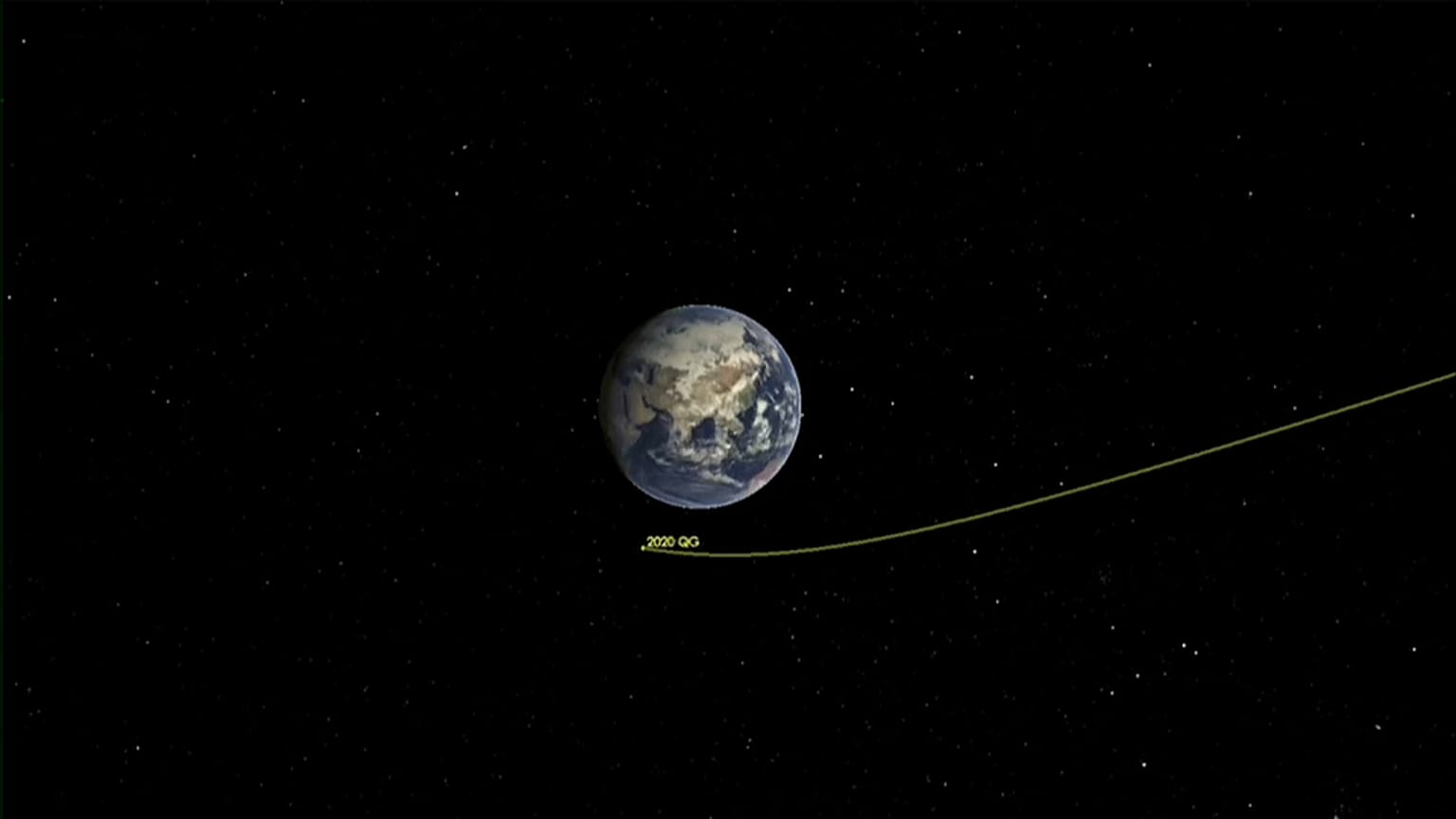 Grafische Darstellung des Asteroiden