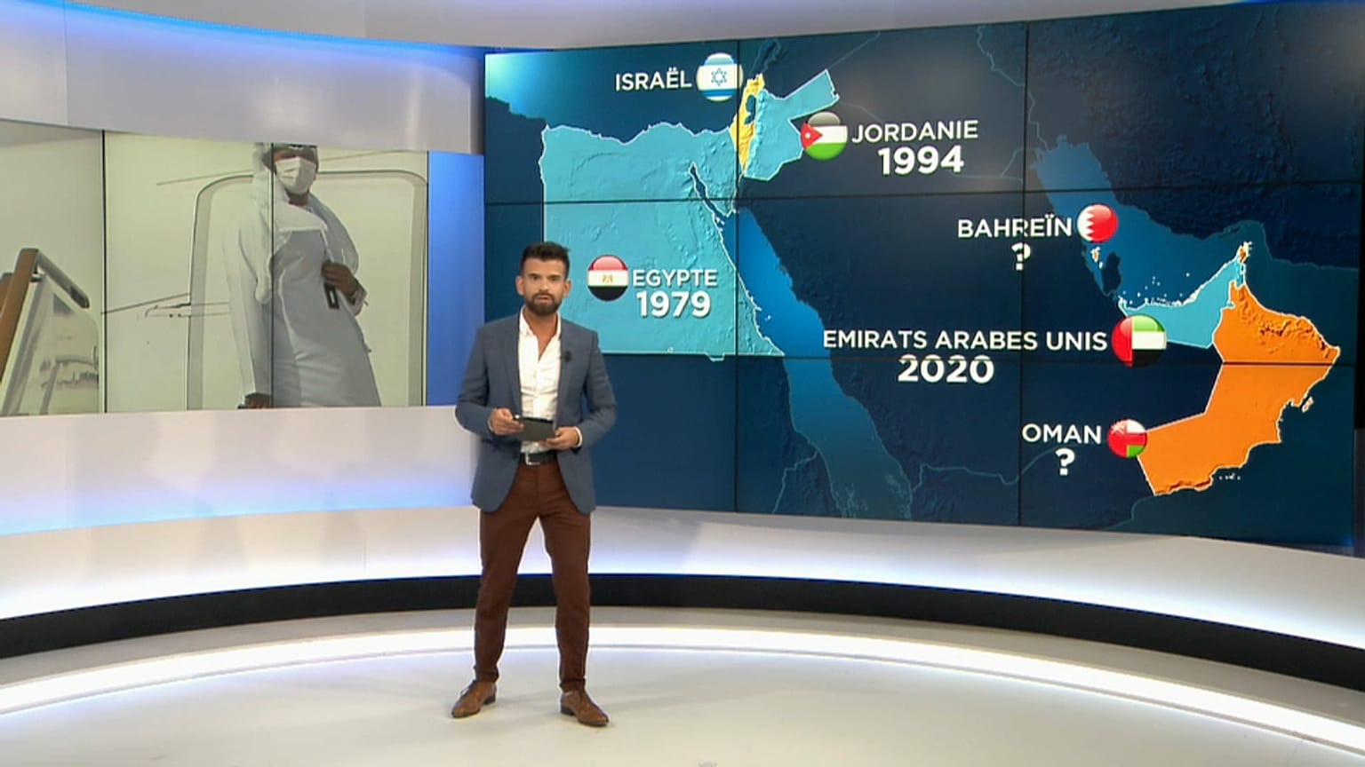 Emirats arabes unis - Israël : quel impact pour le Proche Orient ?