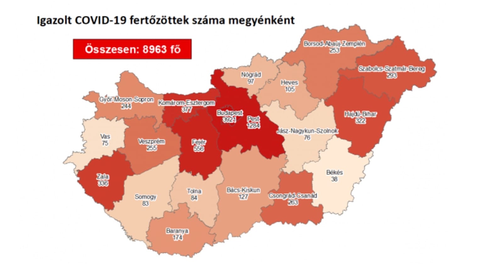A koronavírus-fertőzöttek száma megyei bontásban, 2020. szeptember 7-én