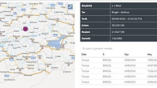 Bingöl'de 4,1 büyüklüğünde deprem meydana geldi