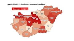 A megyei bontás
