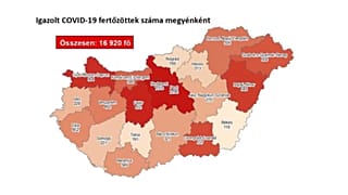 A megyei bontás