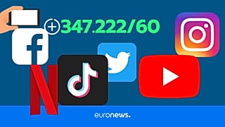 ما الذي يحدث في كل دقيقة إنترنت
