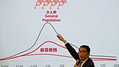 Yin Weidong, CEO de la compañía farmacéutica china SinoVac, señala la proyección de las infecciones por COVID-19 y las vacunas el 24 de septiembre de 2020.