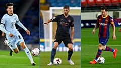 Kai Havertz lidera o top, Rúben Dias é o defesa mais caro e Leo Messi fez tremer Barcelona