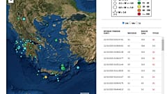 Γεωδυναμικό Ινστιτούτο