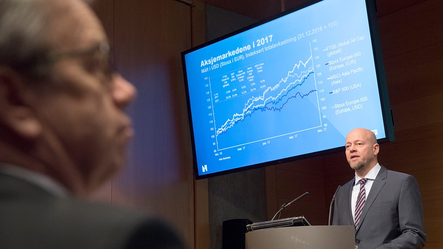 Norveç Varlık Fonu 44 milyar dolar değer kazandı 