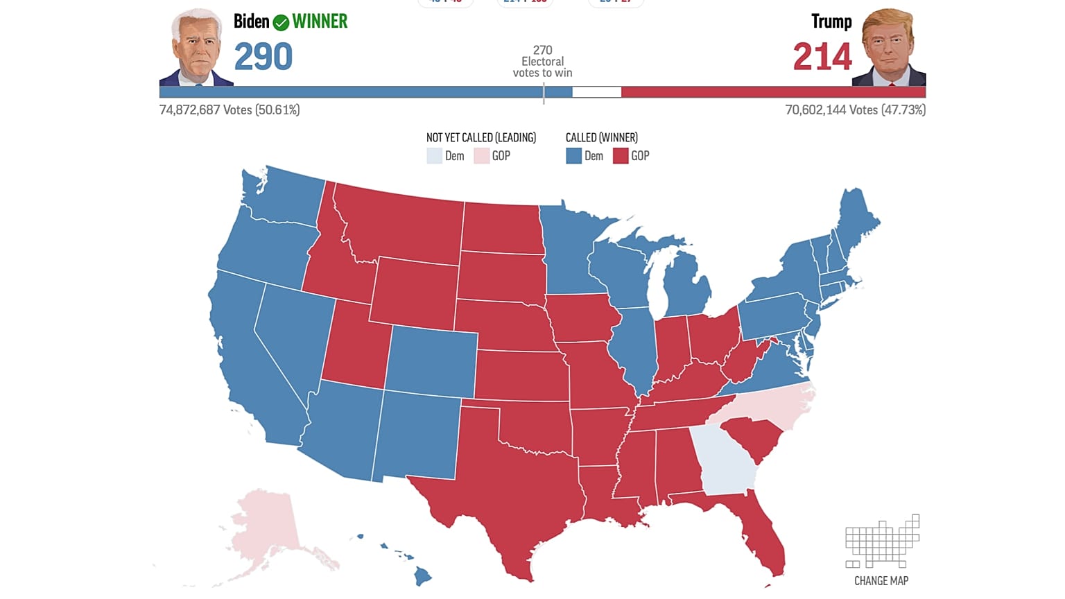 Az amerikai elnökválasztás kimenetele 2020. november 7-én, közép-európai idő szerint 20:00 órakor