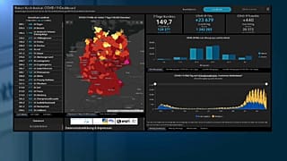 Statistiche
