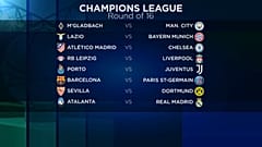 Gli ottavi di finale di Champions League