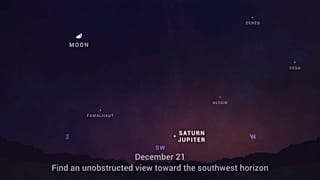 A NASA grafikája a bolygóegyüttállásról