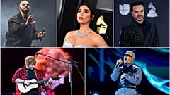 Youtube ve Spotify platformlarında en çok izlenen ve dinlenen sanatçılar.