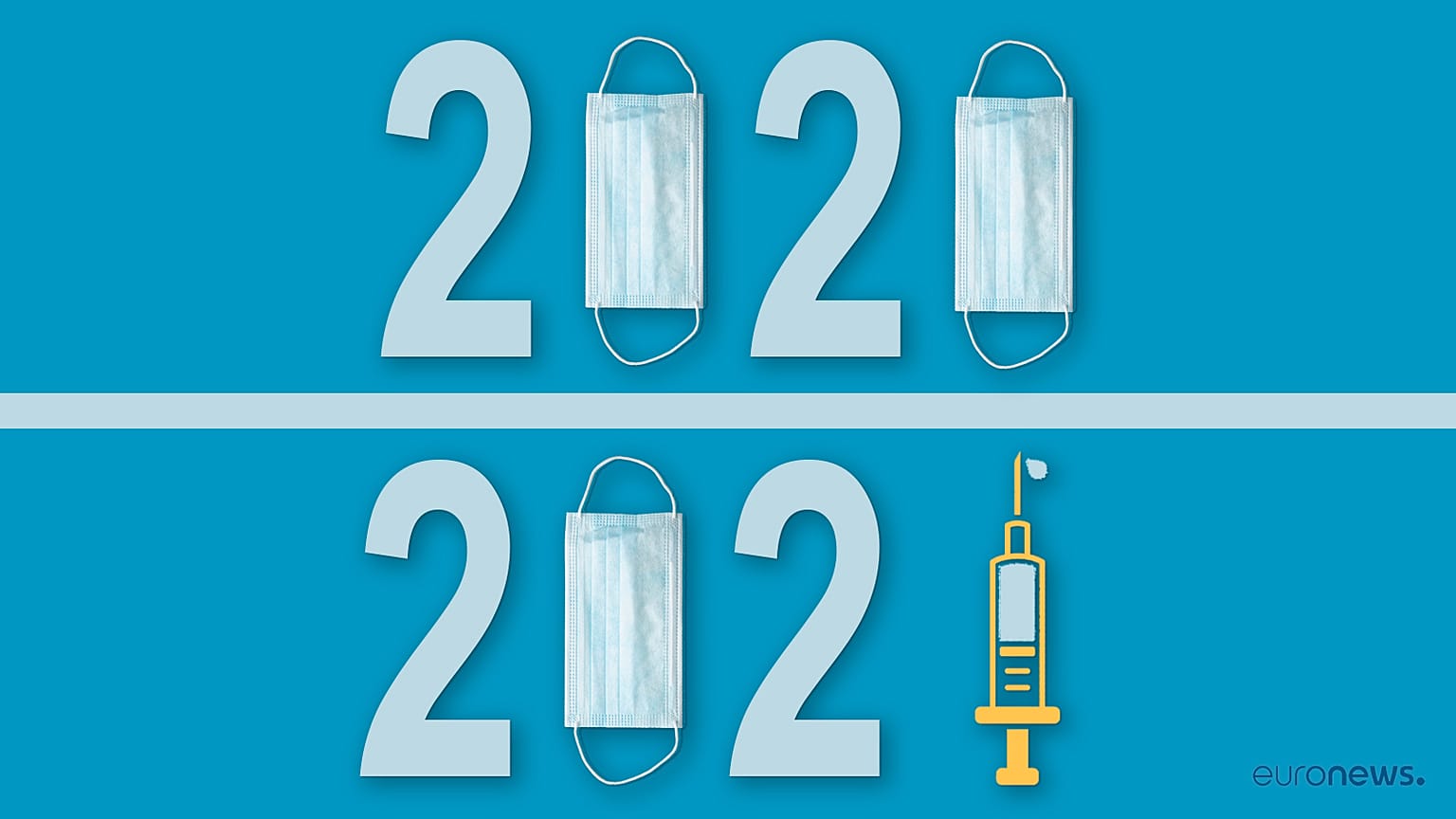 2020 a járvány éve volt, 2021 a védőoltásé