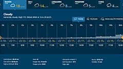 İstanbul'da güncel hava durumu