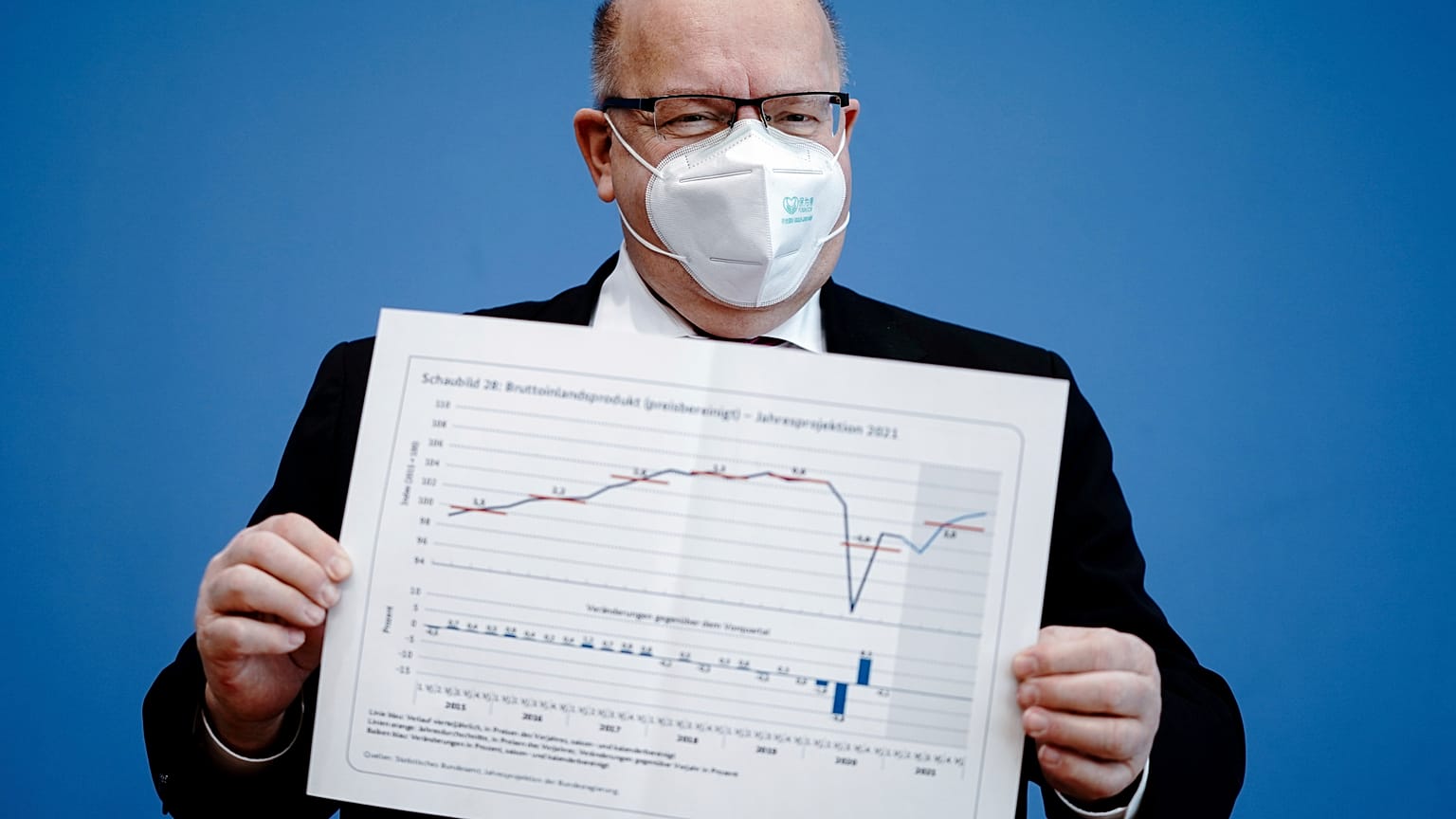 Almanya Ekonomi ve Enerji Bakanı Peter Altmaier