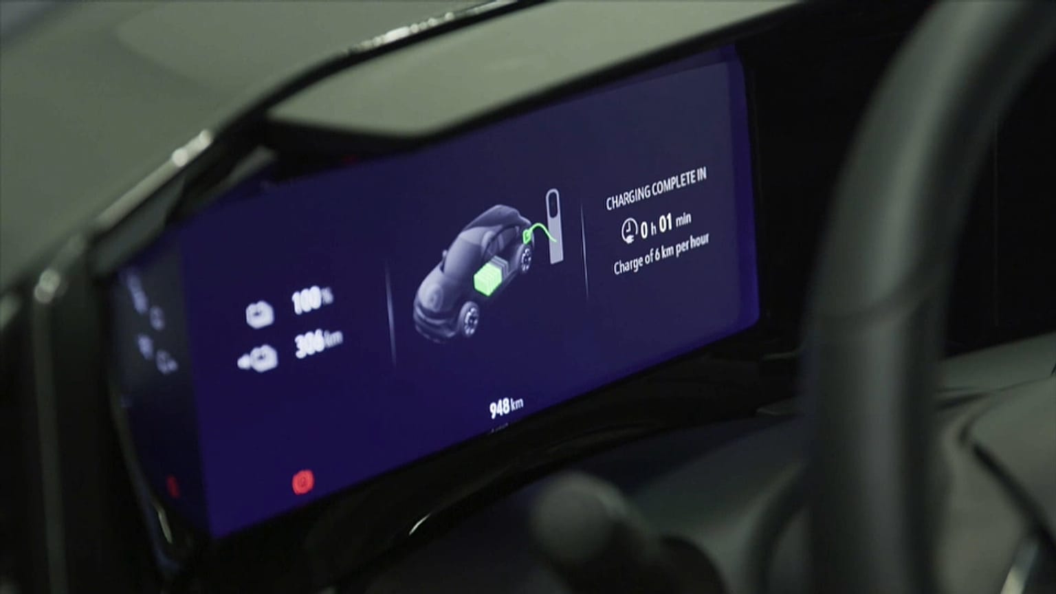 Il futuro elettrico e il Regno Unito sembra avere un vantaggio