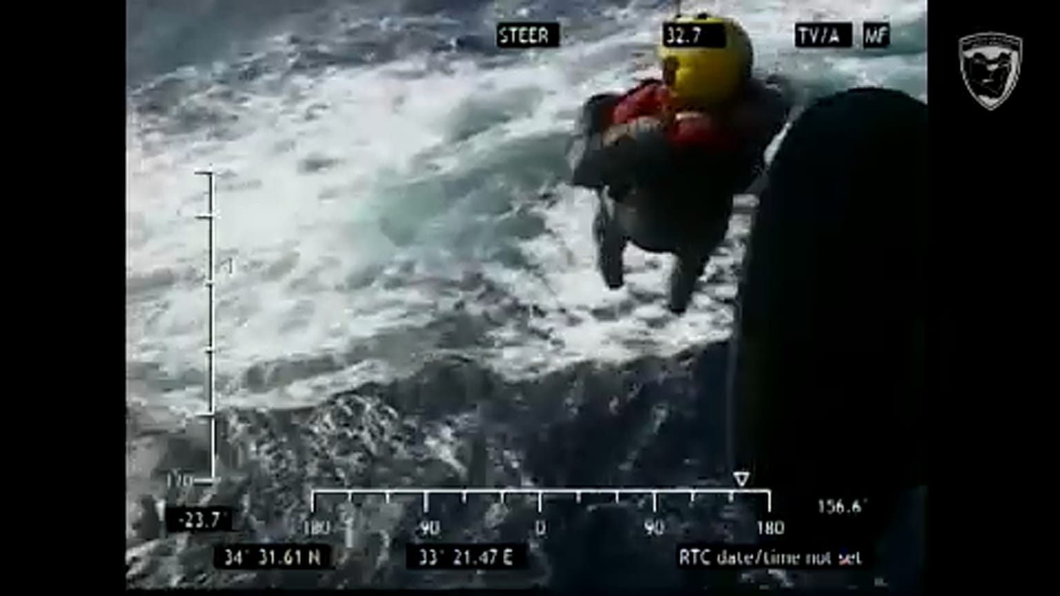 CYFRA DRILL