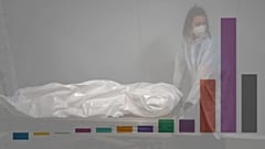 Mitarbeiterin eines Bestattungsunternehmens transportiert einen Verstorbenen in einem Pflegeheim in Barcelona, Spanien, 17.11.2020